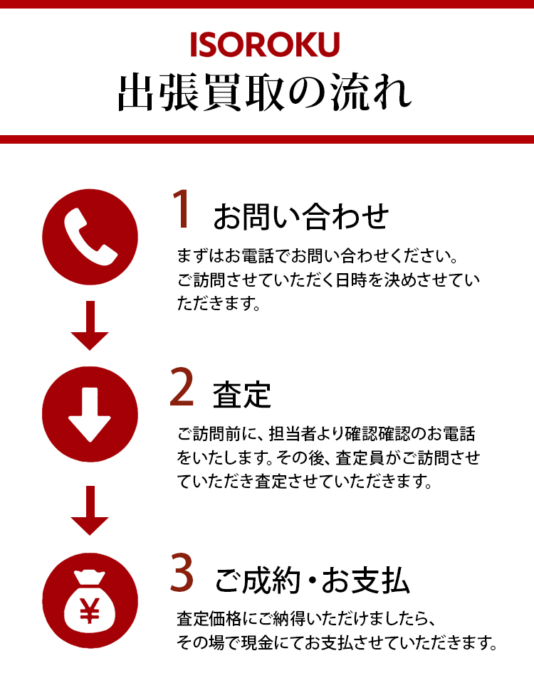 セクション10イメージ